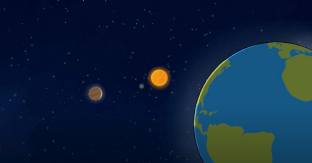 astronomia e animação 9