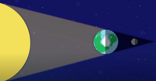astronomia e animação 2