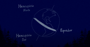 astronomia e animação 4